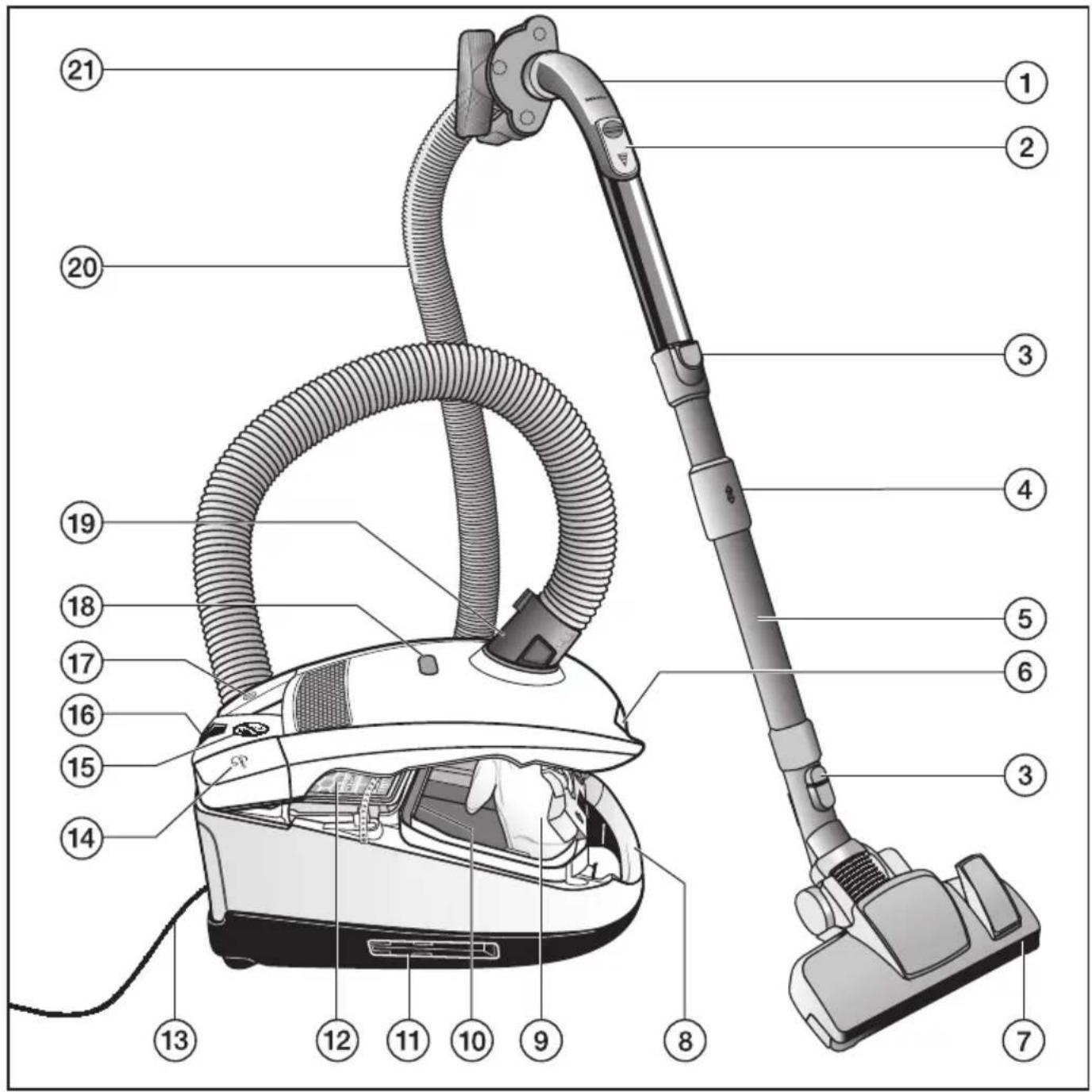 MIELE Compact C2 EcoLine Plus - nl - Beschrijving van het apparatus - 1