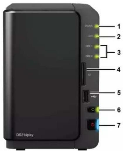 SYNOLOGY DiskStation DS214play - Synology DiskStationの概要 - 2