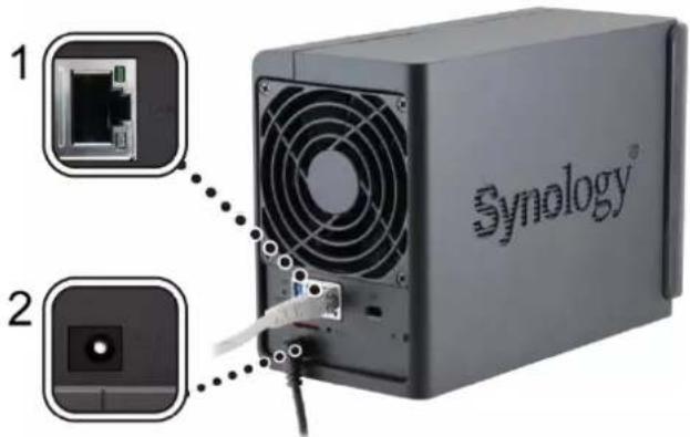 SYNOLOGY DiskStation DS214play - DiskStation 起動する - 1