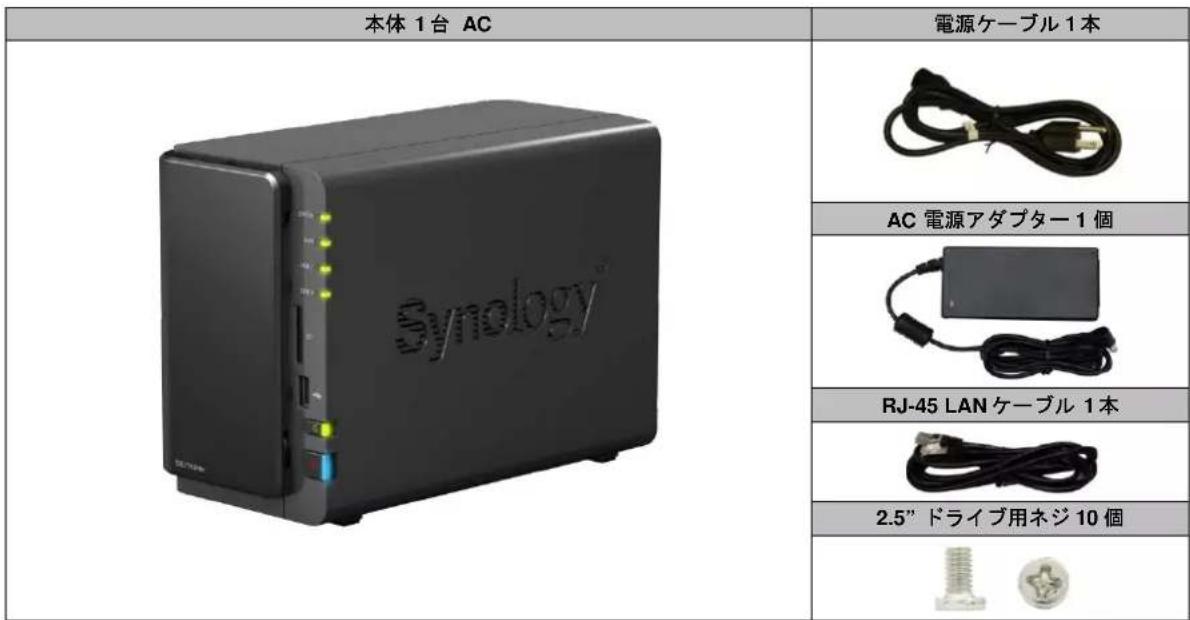 SYNOLOGY DiskStation DS214play - 八味一の内容 - 1
