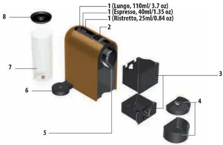 NESPRESSO UMat C50 - Packaging content Contenu de l'emballage - 5