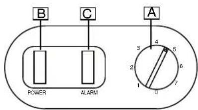 Exquisit GTE 235 A+++ - Uitvoering met gecombinecrde schakelaar/lamp voor invriesvries-stand - 1