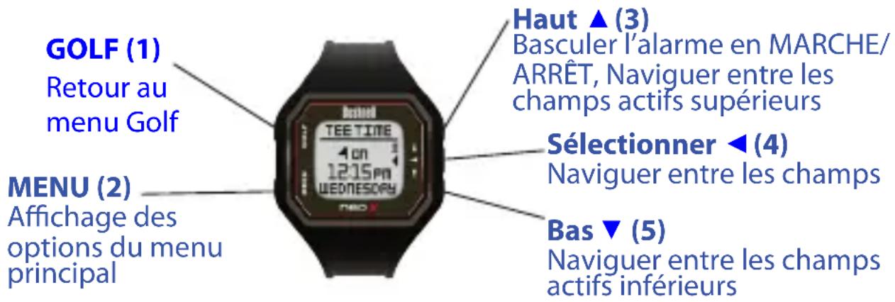 BUSHNELL Neo X - Tee Time (Heure de départ) - 1