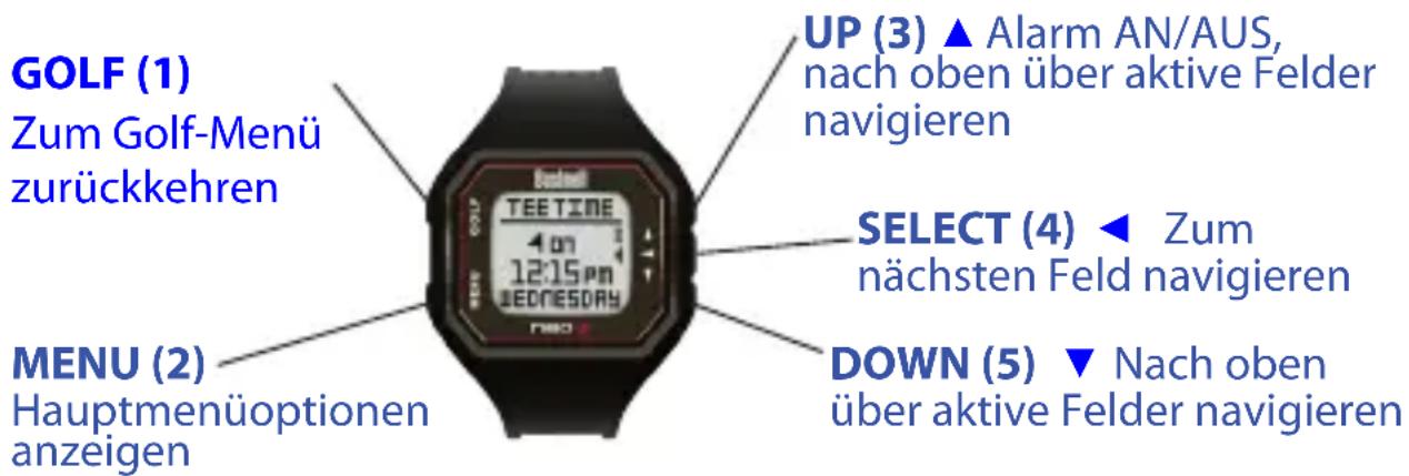 BUSHNELL Neo X - Tee Time (Startzeit) - 1