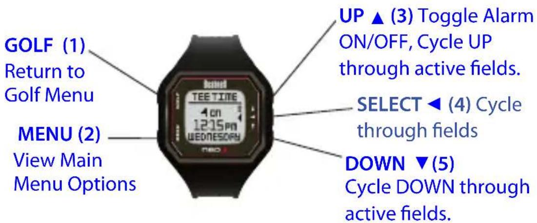 BUSHNELL Neo X - Tee Time - 1