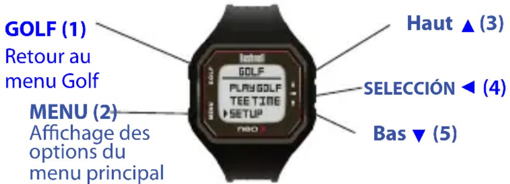BUSHNELL Neo X - Tee Time (Heure de départ) - 4