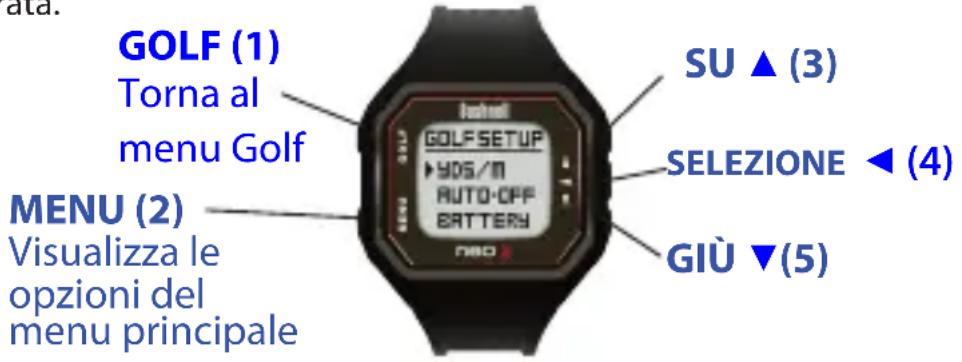 BUSHNELL Neo X - Impostare Yards (larde) o Meters (Metri) (preferenza Golf) - 1