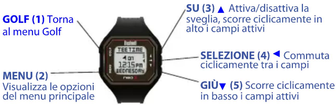 BUSHNELL Neo X - Tee Time (Orario al tee) - 1