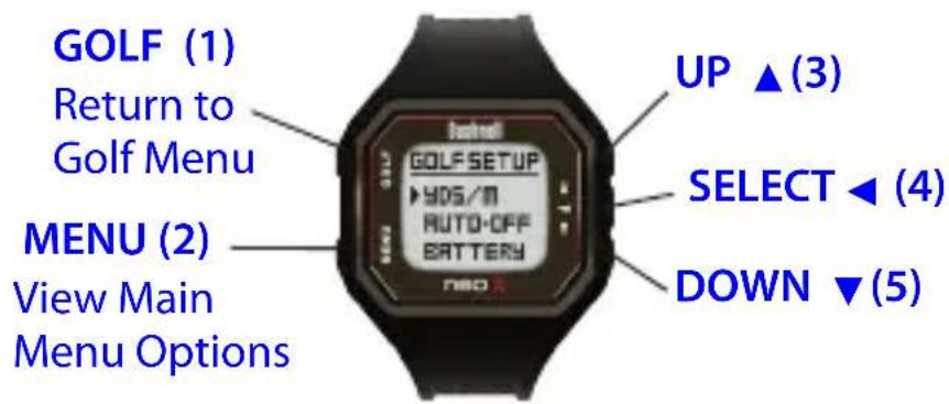 BUSHNELL Neo X - Set Yards or Meters (Golf Preference) - 1