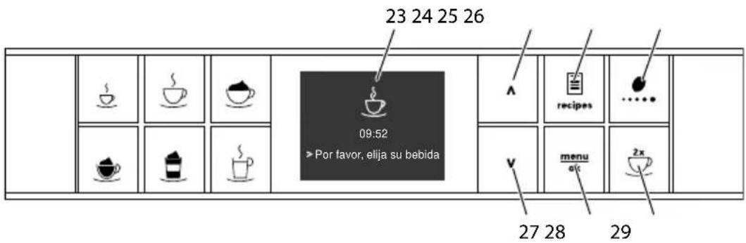 MELITTA Caffeo Varianza CSP - Pos. Denominación Función - 1