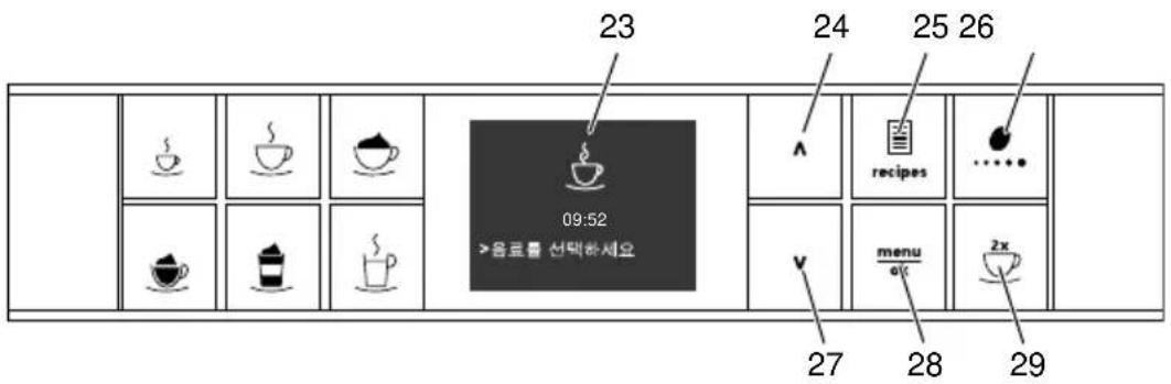MELITTA Caffeo Varianza CSP - 그림. 3: 추출 버튼 - 1