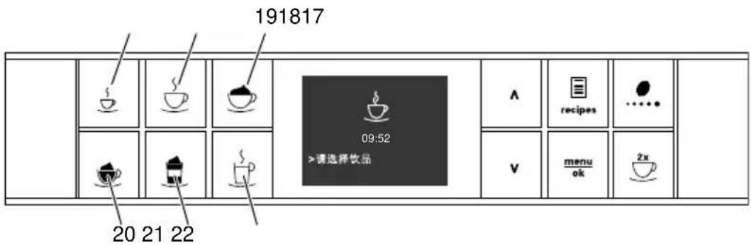 MELITTA Caffeo Varianza CSP - 操作面板总览图 - 1