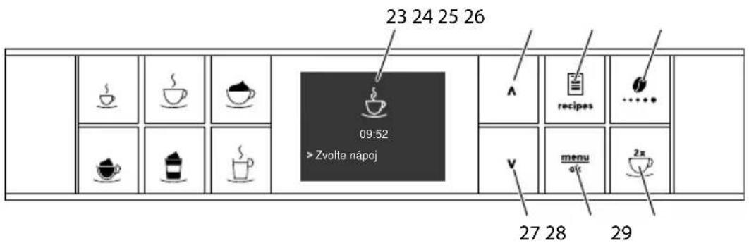 MELITTA Caffeo Varianza CSP - Pol. Název Funkce - 1