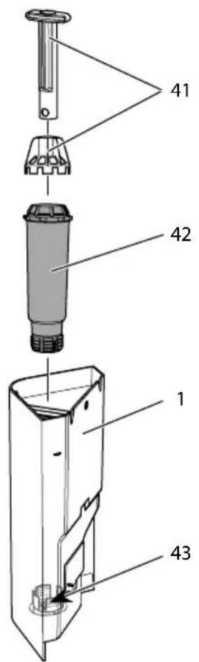 MELITTA Caffeo Varianza CSP - Använda vattenfilter - 1