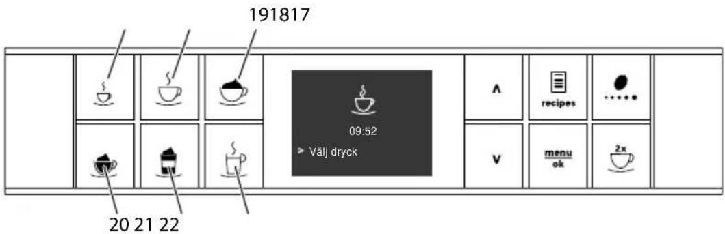 MELITTA Caffeo Varianza CSP - Översikt över manöverpanelen - 1