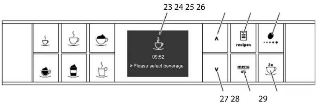 MELITTA Caffeo Varianza CSP - Item Designation Function - 1
