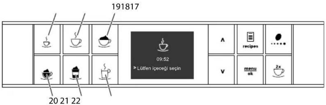 MELITTA Caffeo Varianza CSP - Kontrol paneline genel bakış - 1