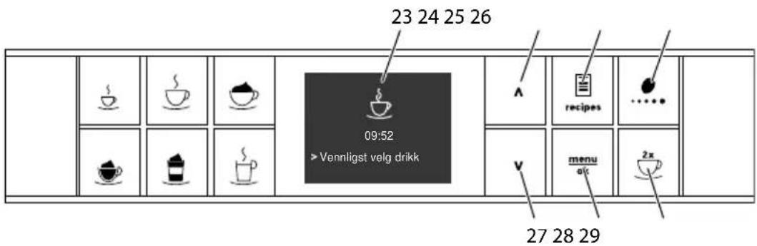 MELITTA Caffeo Varianza CSP - Pos. Betegnelse Funksjon - 1