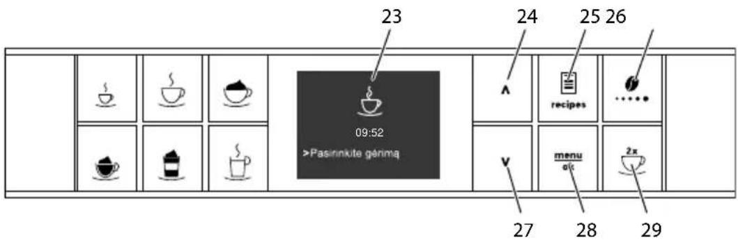 MELITTA Caffeo Varianza CSP - Nr. Pavadinimas Funkcija - 1