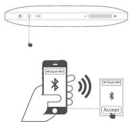 HARMAN KARDON Esquire Mini - 4