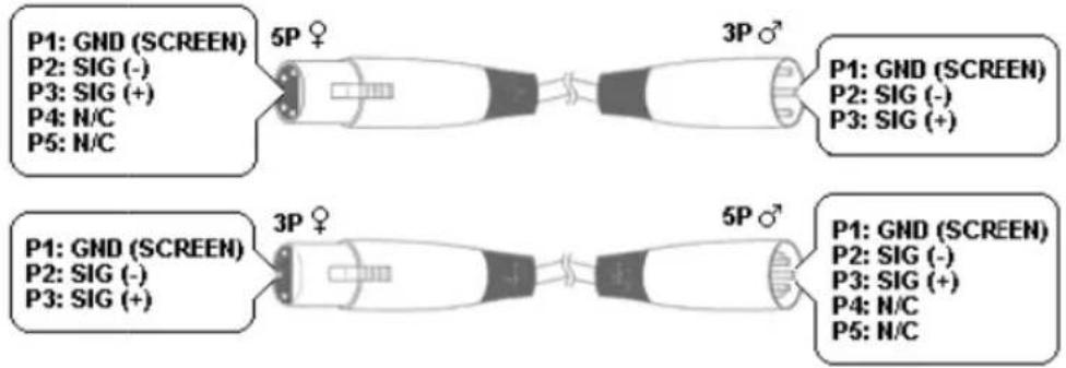 HQ Power VDPL1003CW - 4