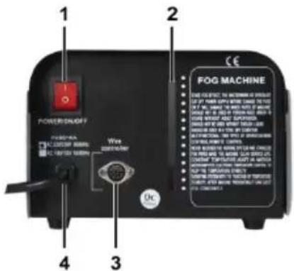 HQ Power VDL1200SM2 smoke machine - Overview - 1