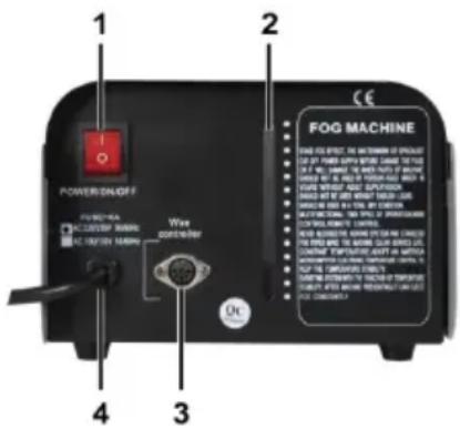 HQ Power VDL1200SM2 smoke machine - Descripción - 1