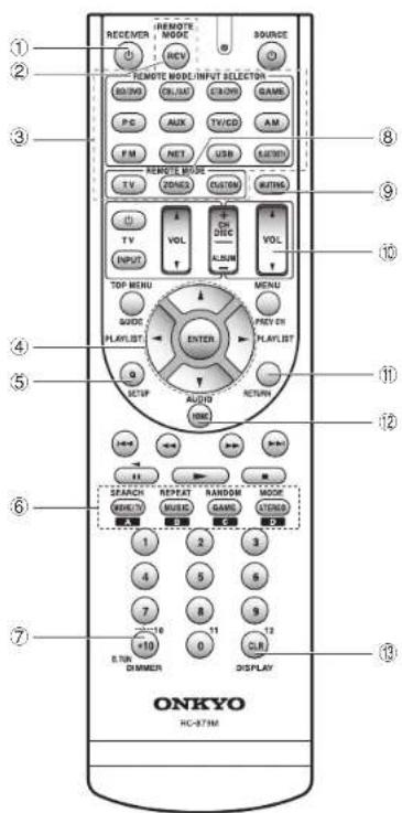 ONKYO HTRC630 - Ajuste el volumen con ⑩. - 1