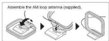 ONKYO HTRC630 - AM/FM antenna connections - 2