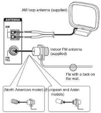 ONKYO HTRC630 - AM/FM antenna connections - 1