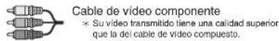 ONKYO HTRC630 - ■ Conexión de señal de vídeo - 1