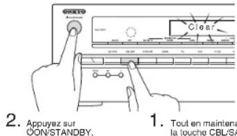 ONKYO HTRC630 - - Comment réInitialiser : - 1