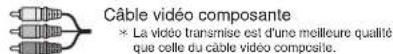 ONKYO HTRC630 - ■ Connexion du signal vidéo - 1