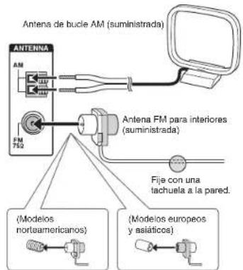 ONKYO HTRC630 - Conexiones de antena AM/FM - 1