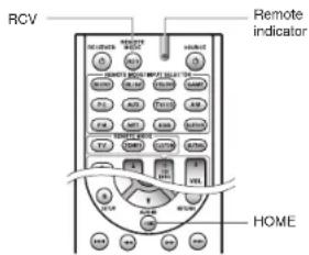 ONKYO HTRC630 - Within 30 seconds, press RCV again - 1