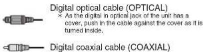 ONKYO HTRC630 - ■ Audio signal connection - 1