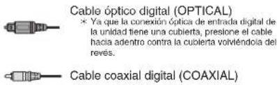 ONKYO HTRC630 - ■ Conexión de señal de audio - 1