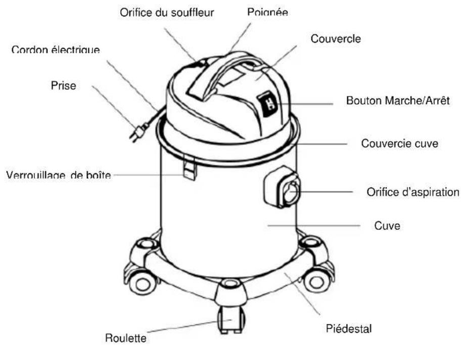 Kibernetik 7013 - | Technische Daten - 1