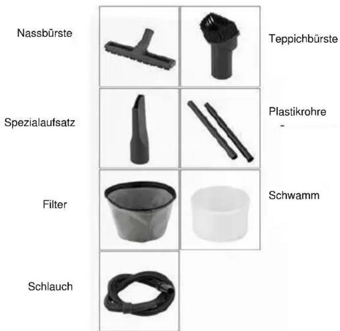 Kibernetik 7014 - | Gerätebeschreibung Ekström 15L/30L - 2