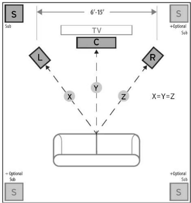 JAMO J 10 SUB - PLACEMENT - 1