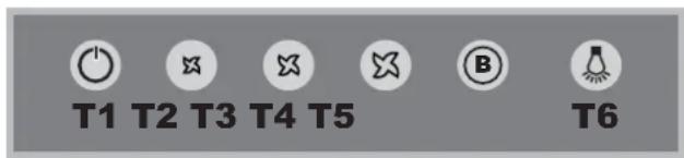 HOTPOINT HNB 9.5S CB X HA - Models with soft button keypad - 1