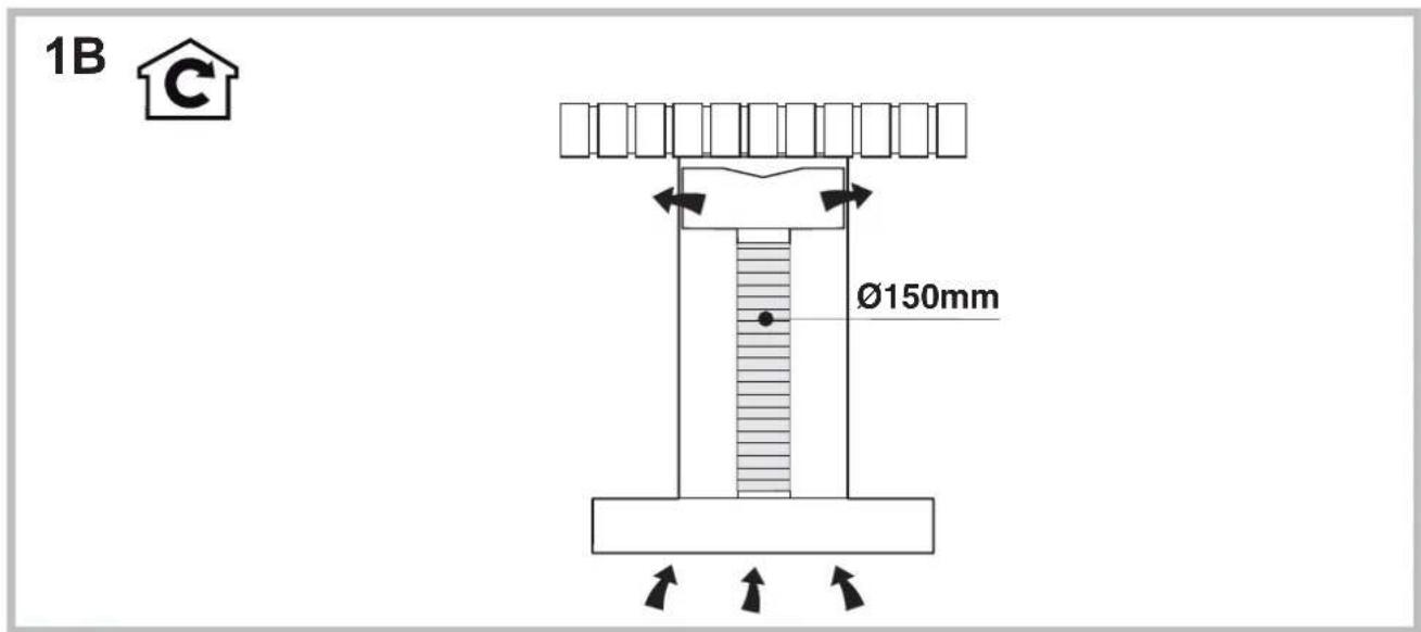 HOTPOINT HNB 9.5S CB X HA - Operating Instructions - 3