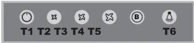 HOTPOINT HNB 9.8 ADI X HA - CeHcOpIbIK nAHeJIbMeH Xa6DbIKTaJFaH MoDeJIbDep - 1