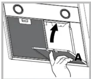 HOTPOINT HNB 9.8 ADI X HA - Mantenimiento de los fi ltros de grasas (A) - 1