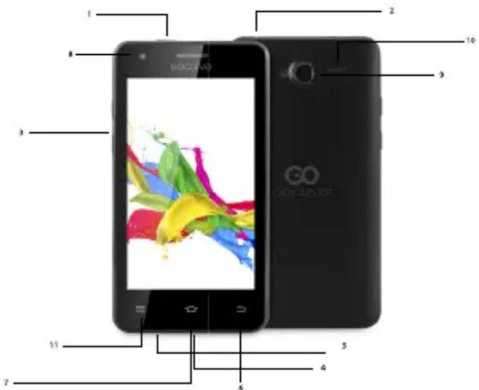 GOCLEVER QUANTUM 400 PLUS - περιεχόμενα συσκευασίας - 2