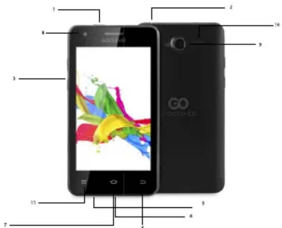 GOCLEVER QUANTUM 400 PLUS - 2