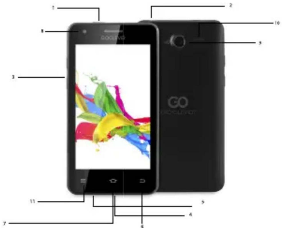 GOCLEVER QUANTUM 400 PLUS - Pakuotés turinys - 1