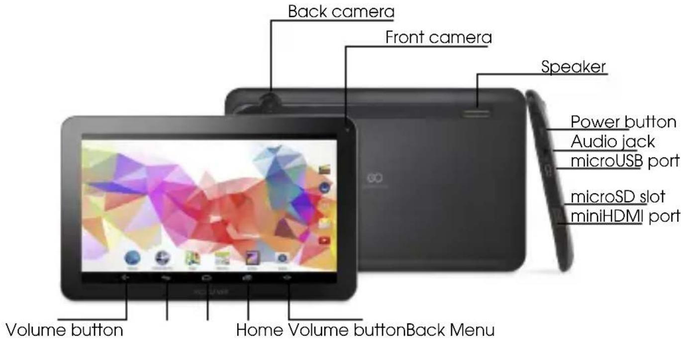 GOCLEVER Quantum 700N - Quick Start Guide - GB - 1