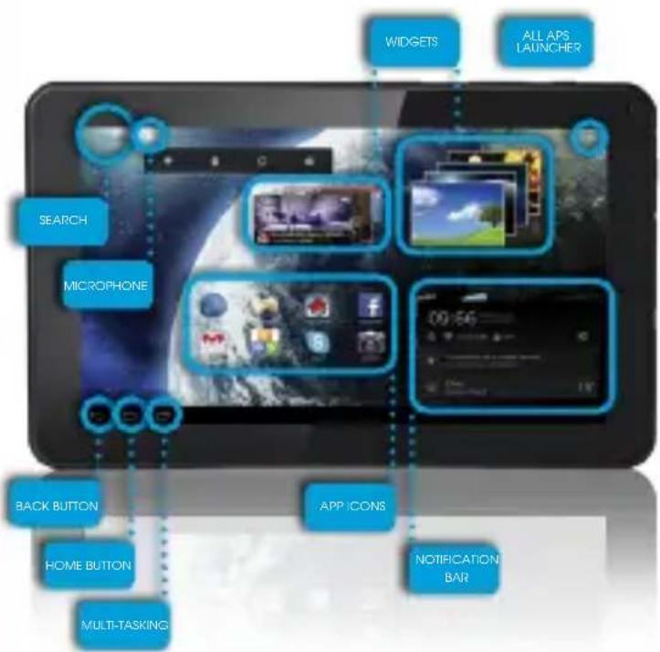 GOCLEVER Quantum 700N - PASEK POWIADOMIEN (NOTIFICATION - 1