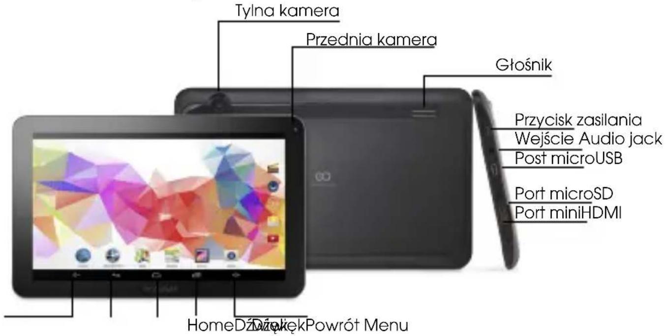 GOCLEVER Quantum 700N - Quick Start Guide - PL - 1
